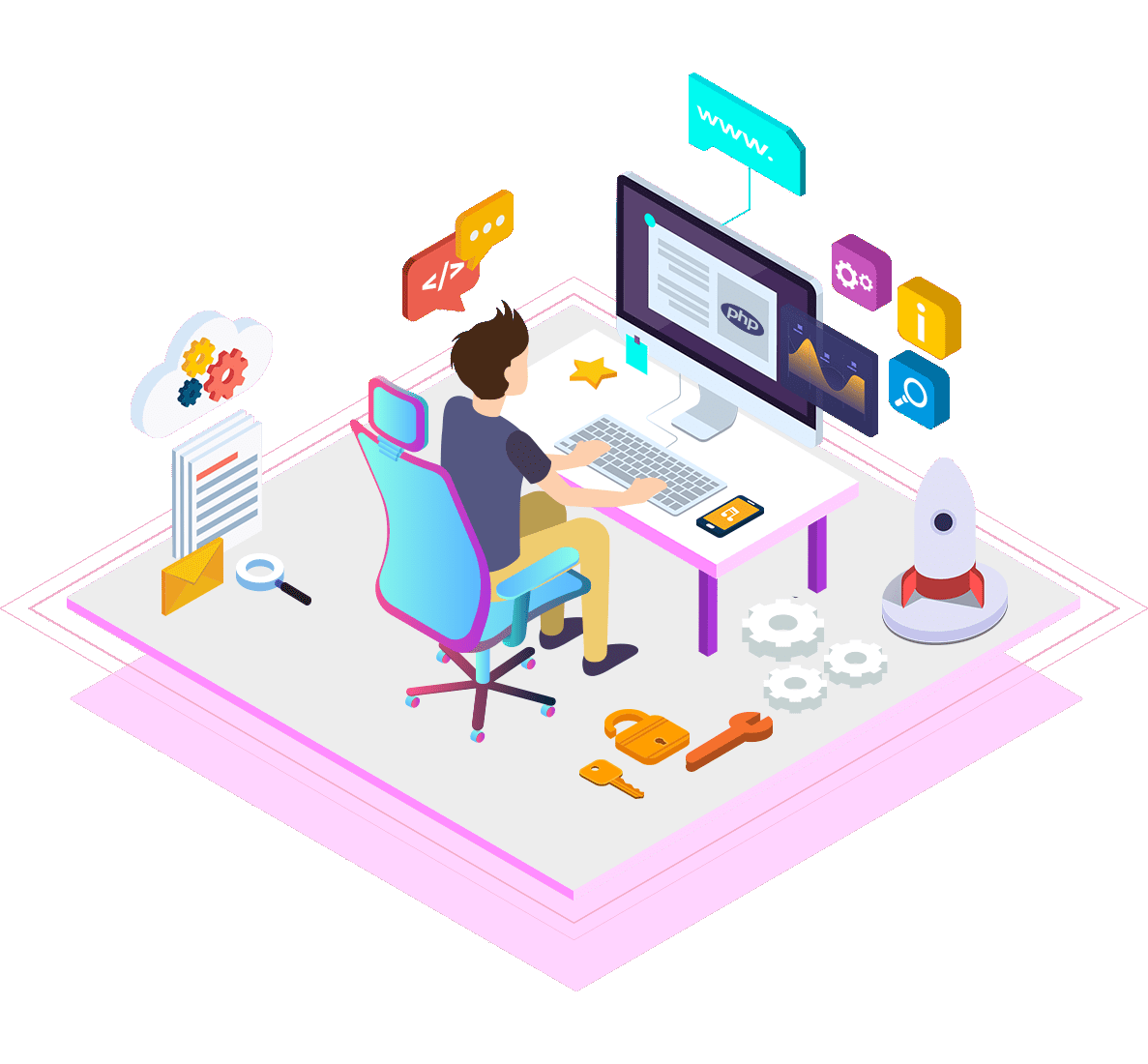 Digital Marketing Company in Hubli