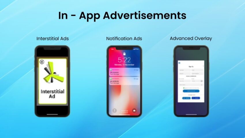 Benefits of In-App Advertising
